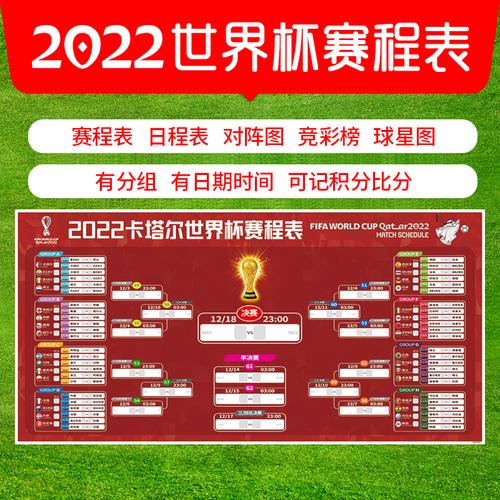 世界足球赛事时间表2022