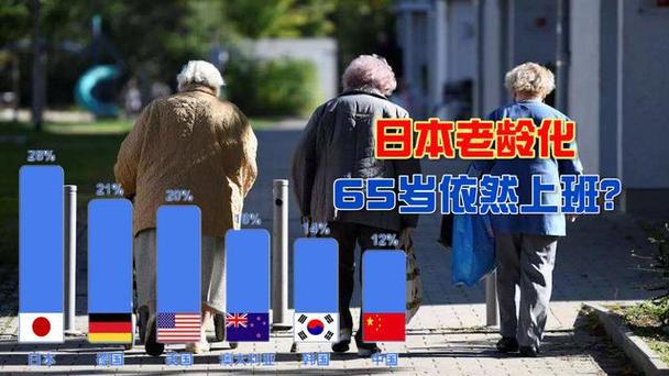 中国人vs日本人 老年人