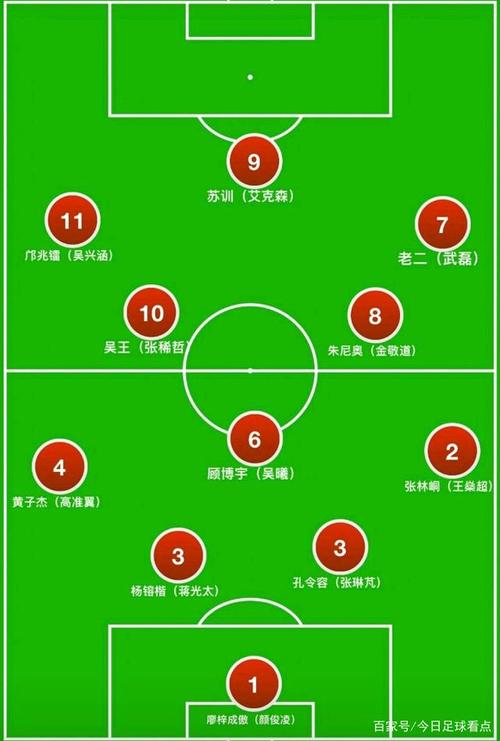 中国男足vs董路沙特比分