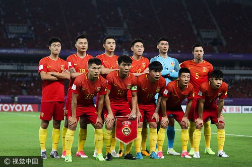 中国队vs乌克兰足球