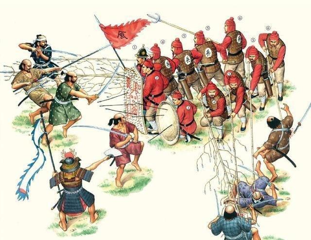 中国vs古罗马步兵