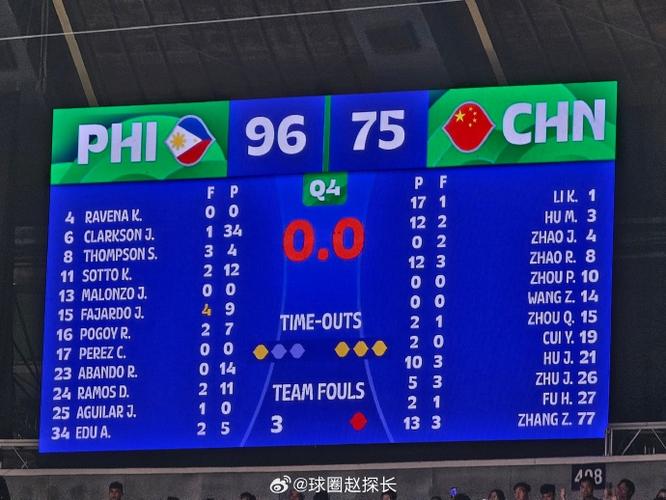 中国vs菲律宾即时比分
