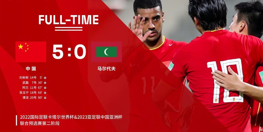 中国vs马尔代5比0