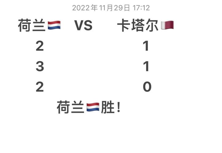 卡塔尔vs荷兰战绩预测