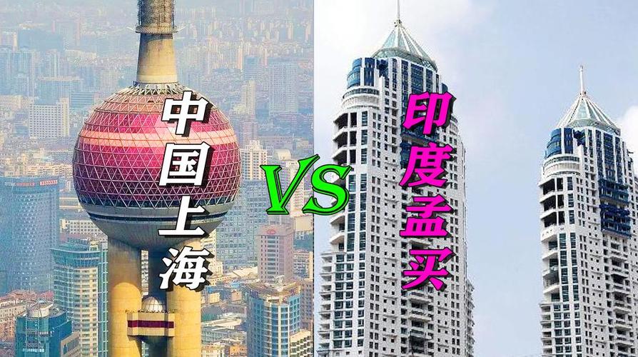 印度11强城市vs中国