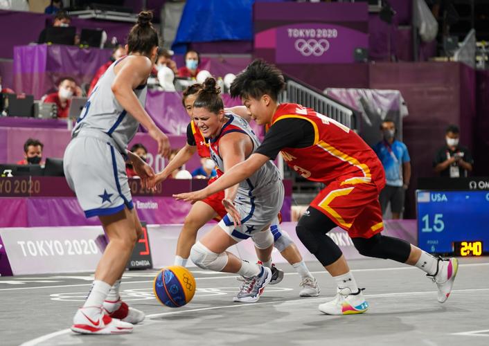 女子篮球美国vs中国