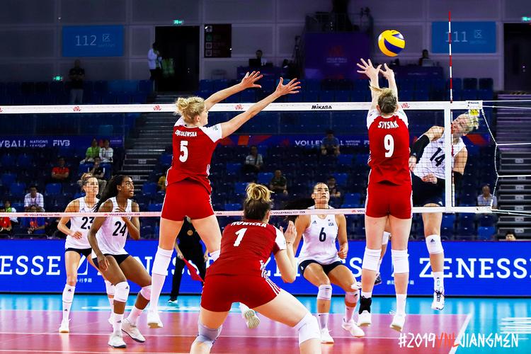 女排世锦赛波兰vs美国