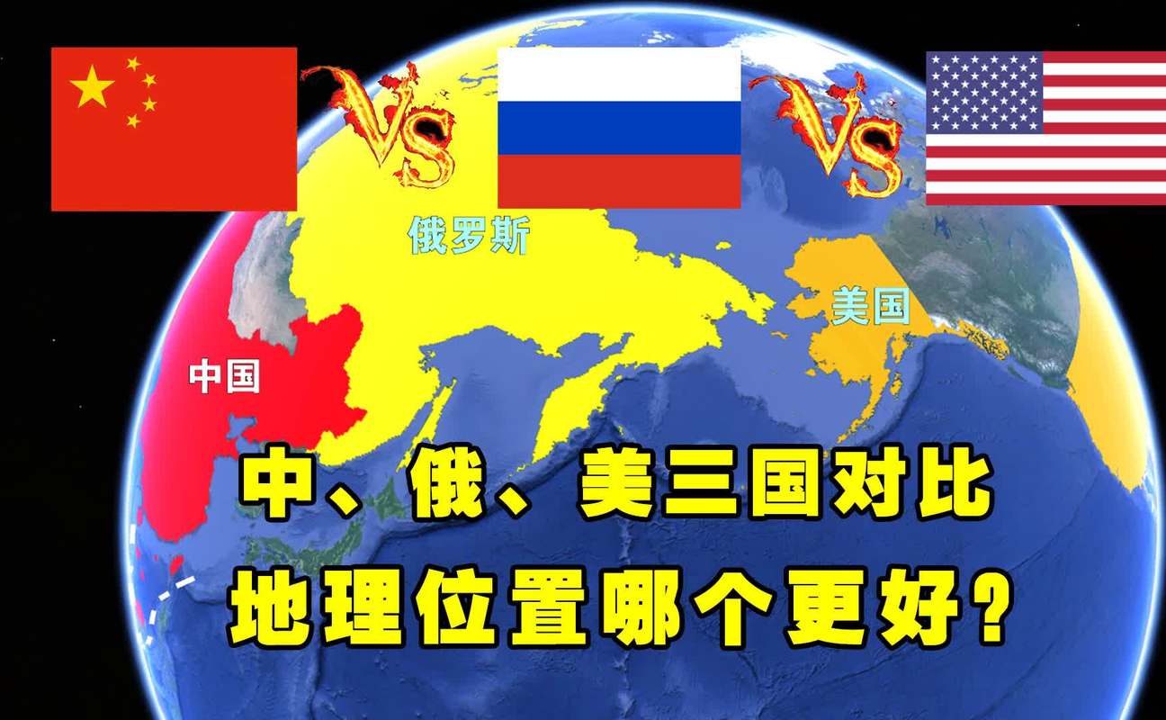网友评论中国和俄罗斯vs美国