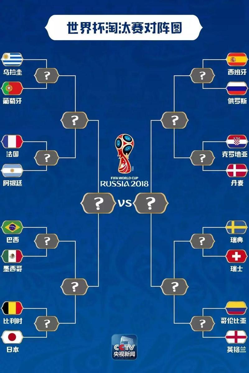葡萄牙vs冰岛胜负比分