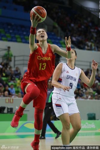 里约奥运会女篮中国VS塞尔维亚