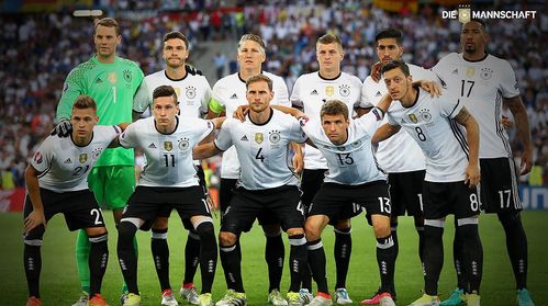 2016欧洲杯德国国家队