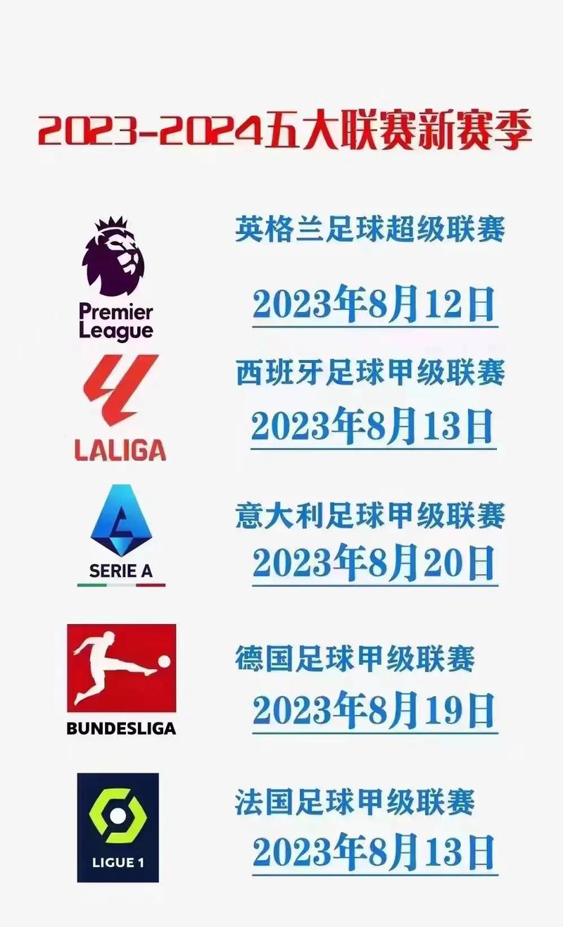 2023西甲联赛赛程时间表