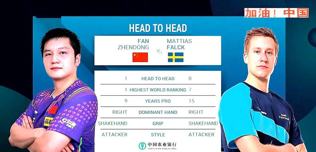 世乒赛中国vs瑞典几点的相关图片