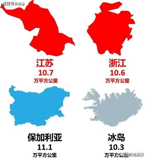 中国vs各国地图对比分析的相关图片