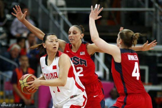 中国vs美国女篮图片的相关图片