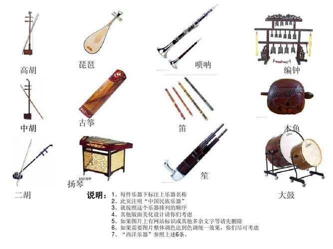 中国vs西方乐器有哪些的相关图片