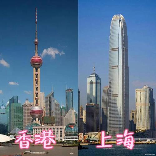 中国vs香港对比的相关图片