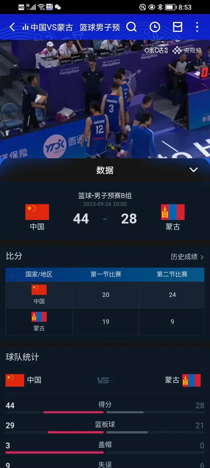 中国男篮vs蒙古战况的相关图片