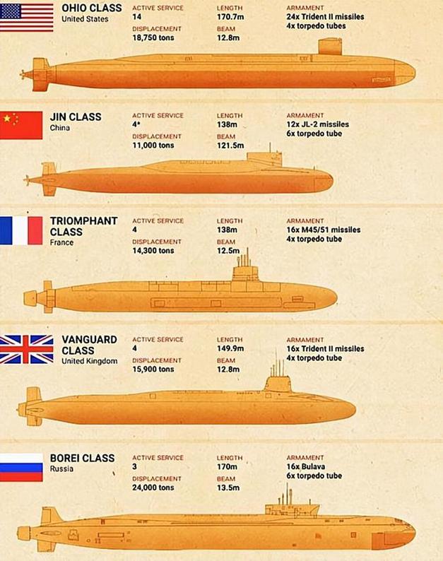 中国造船vs美国造船对比的相关图片
