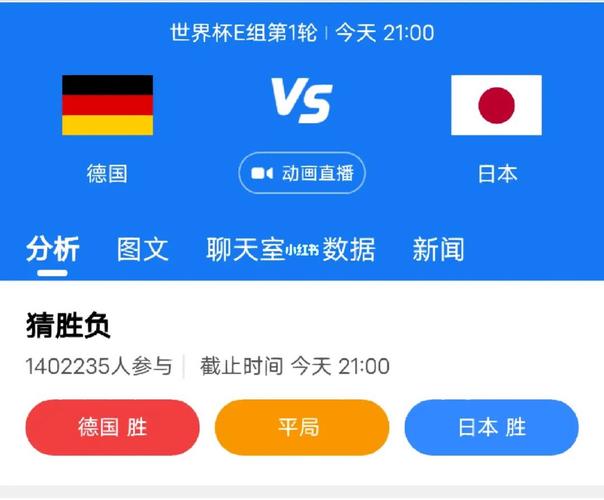 德国vs日本比分对比中国的相关图片