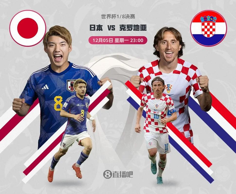 日本vs克罗地亚对比图的相关图片