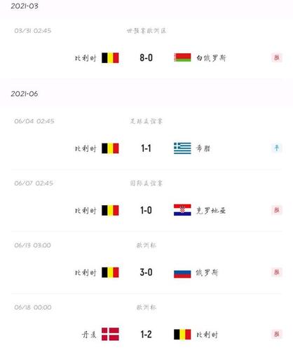 比利时vs芬兰几点的相关图片