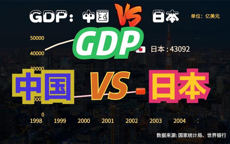 现在中国vs以前日本的相关图片