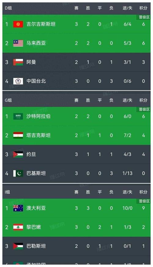 约旦vs中国台北比赛得分的相关图片