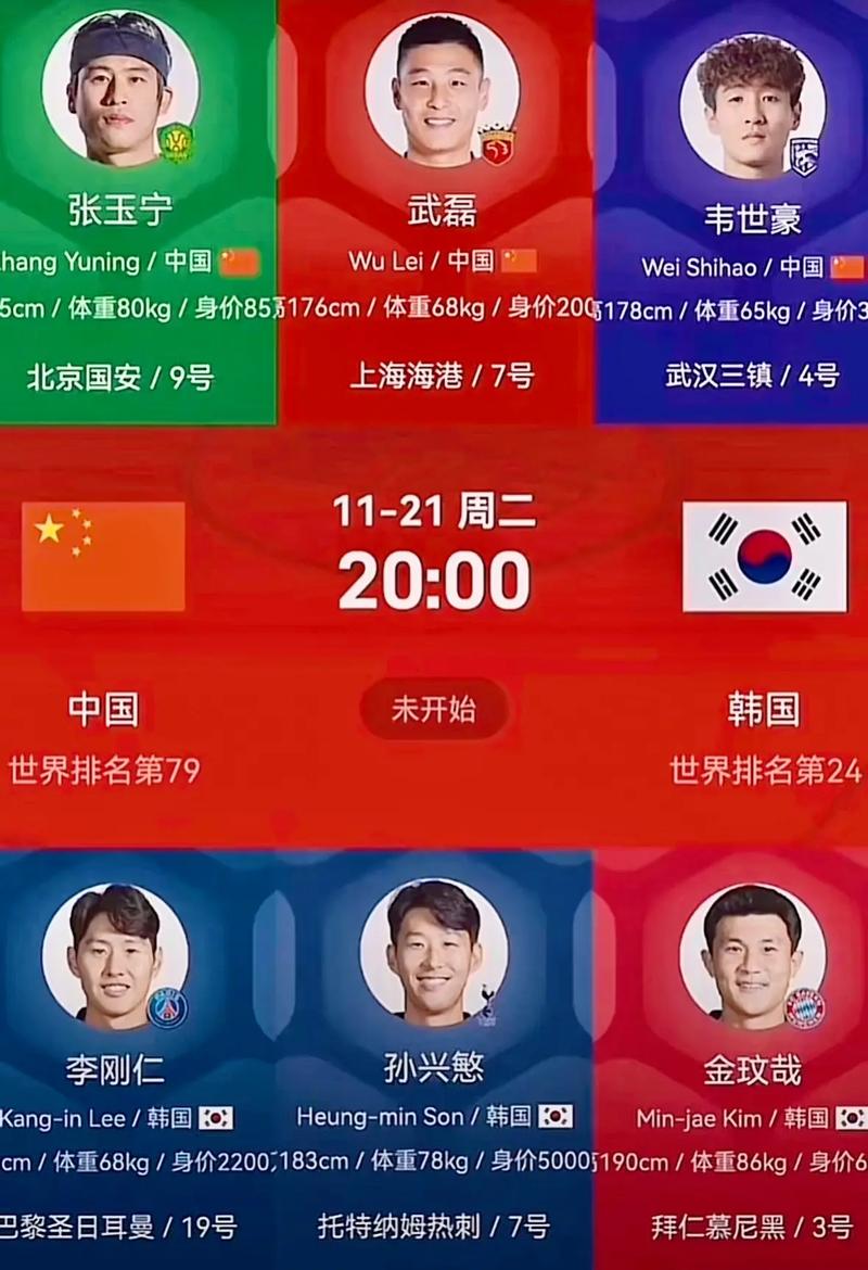 韩国vs中国世预赛录像师的相关图片